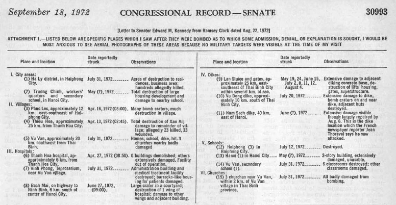 "US"-Bombardierungen
                                    der kriminellen Pentagon-NATO in
                                    Nordvietnam im Mai, Juni und Juli
                                    1972: Die Liste des Kongresses
                                    "Congressional Record" vom
                                    18. September 1972: 100e Tote in Ha
                                    Ly