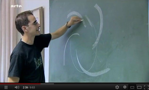 Nir Shaviv zeichnet das galaktische
                Jahr: 250 Millionen Jahre f�r eine Umkreisung der
                Milchstrasse